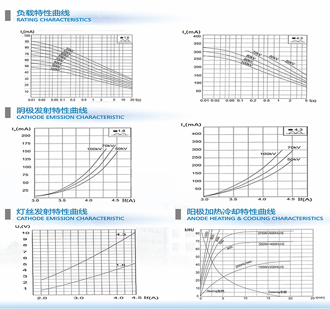 杭州萬(wàn)東電子有限公司