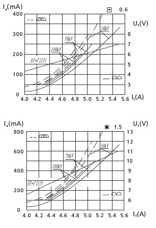 杭州萬東電子有限公司