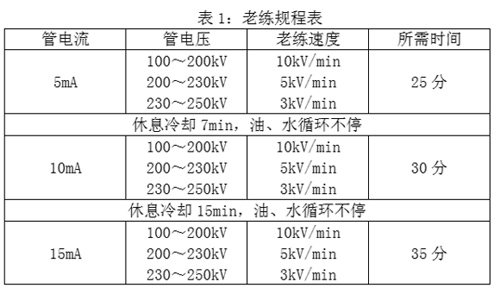 杭州萬(wàn)東電子有限公司