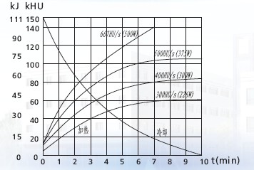 杭州萬東電子有限公司